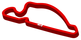 Portland track map